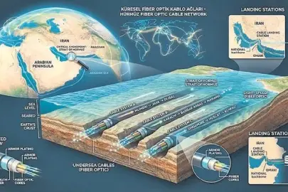 İnternetin kesilme ihtimali var!