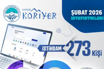 Kayseri Kariyer Merkezi'nden 273 istihdam