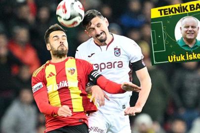 Ufuk İskender'den Kayserispor - Trabzonspor maçına teknik bakış: 'Plan ve güç'