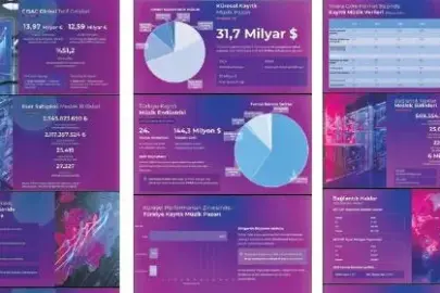 Türk müzik sektörü yüzde 60 büyüdü